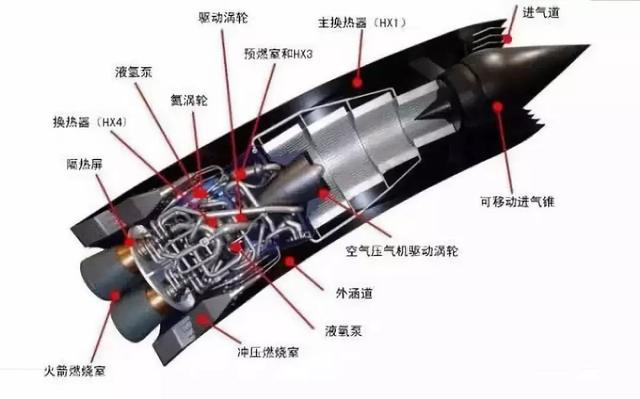 重慶易智盛通用航空產(chǎn)業(yè)有限公司_科研開發(fā)、加工制造、產(chǎn)業(yè)集成的綜合型通用航空研發(fā)生產(chǎn)